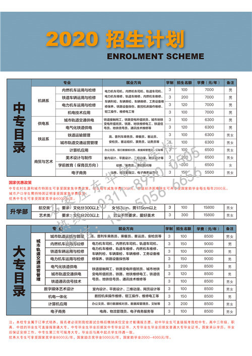 春季招生和秋季招生哪個好？有什么區(qū)別？