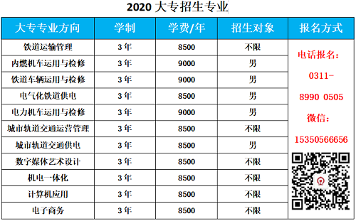 石家莊東華鐵路學(xué)校大專專業(yè)有哪些？