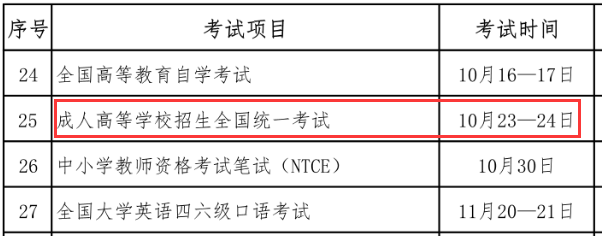 成人高考需要考試嗎？