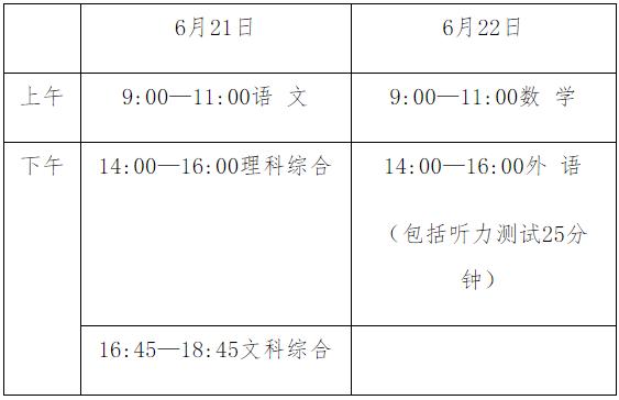 河北省2022年中考時(shí)間公布！