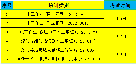 2023年石家莊電工證考試時間安排