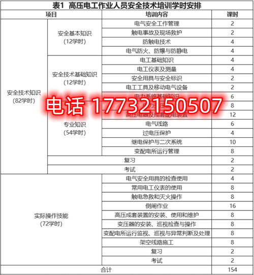 石家莊高壓電工證培訓(xùn)課時有哪些？