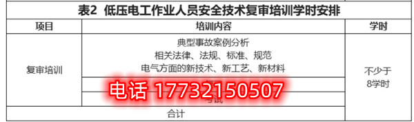 石家莊低壓電工證復(fù)審培訓(xùn)課時(shí)多少？