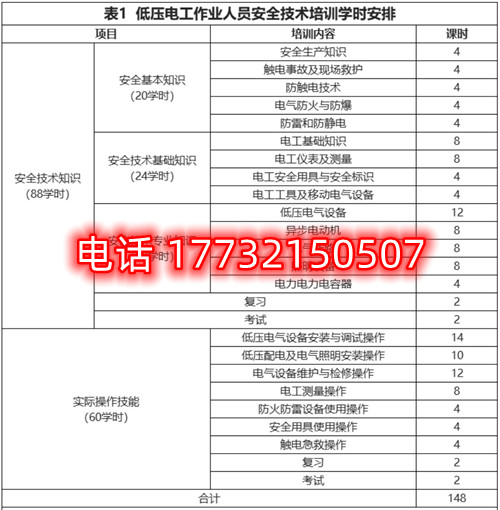 石家莊低壓電工證培訓(xùn)課時多少？