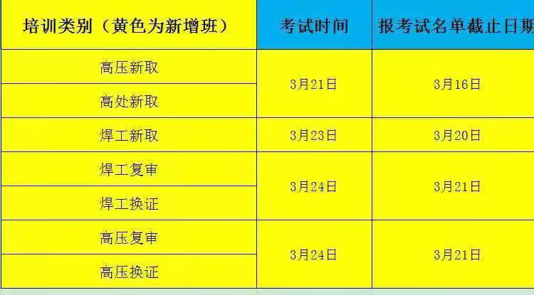 石家莊應(yīng)急管理廳電工證什么時候考試