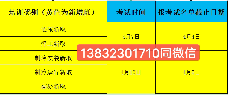 石家莊4月份焊工證考試安排