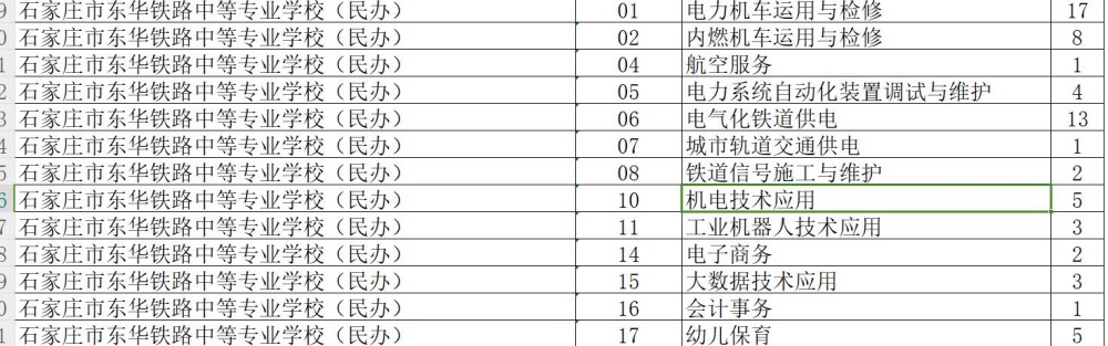 石家莊東華鐵路學(xué)校2024年秋招補錄