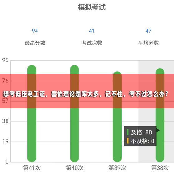 想考低壓電工證，害怕理論題庫太多，記不住，考不過怎么辦？